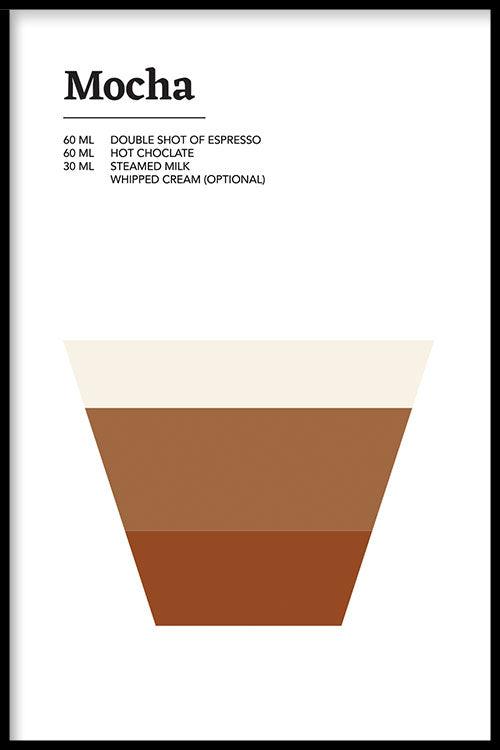 Koffie poster