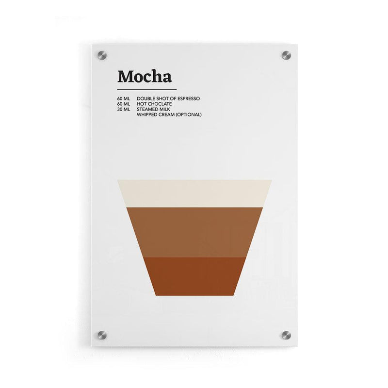 Koffie poster