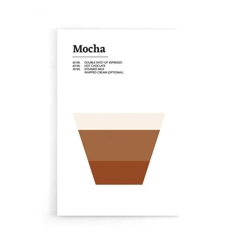 Koffie poster